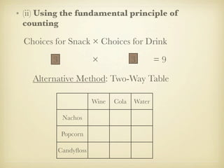 • (ii) Using the fundamental principle of
  counting

 Choices for Snack × Choices for Drink
         3               ×             3       =9

    Alternative Method: Two-Way Table

                         Wine   Cola   Water

              Nachos

              Popcorn

             Candyﬂoss
 