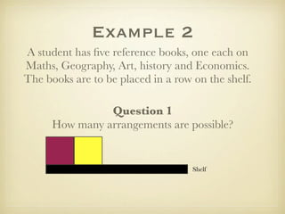 Example 2
A student has ﬁve reference books, one each on
Maths, Geography, Art, history and Economics.
The books are to be placed in a row on the shelf.

                Question 1
      How many arrangements are possible?


                                    Shelf
 