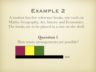 Example 2
A student has ﬁve reference books, one each on
Maths, Geography, Art, history and Economics.
The books are to be placed in a row on the shelf.

                Question 1
      How many arrangements are possible?


                                    Shelf
 