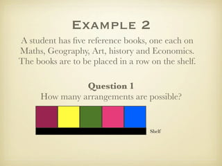 Example 2
A student has ﬁve reference books, one each on
Maths, Geography, Art, history and Economics.
The books are to be placed in a row on the shelf.

                Question 1
      How many arrangements are possible?


                                    Shelf
 