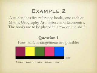 Example 2
A student has ﬁve reference books, one each on
Maths, Geography, Art, history and Economics.
The books are to be placed in a row on the shelf.

                Question 1
      How many arrangements are possible?


                                                                Shelf
    5 choices   4 choices   3 choices   2 choices   1 choices
 