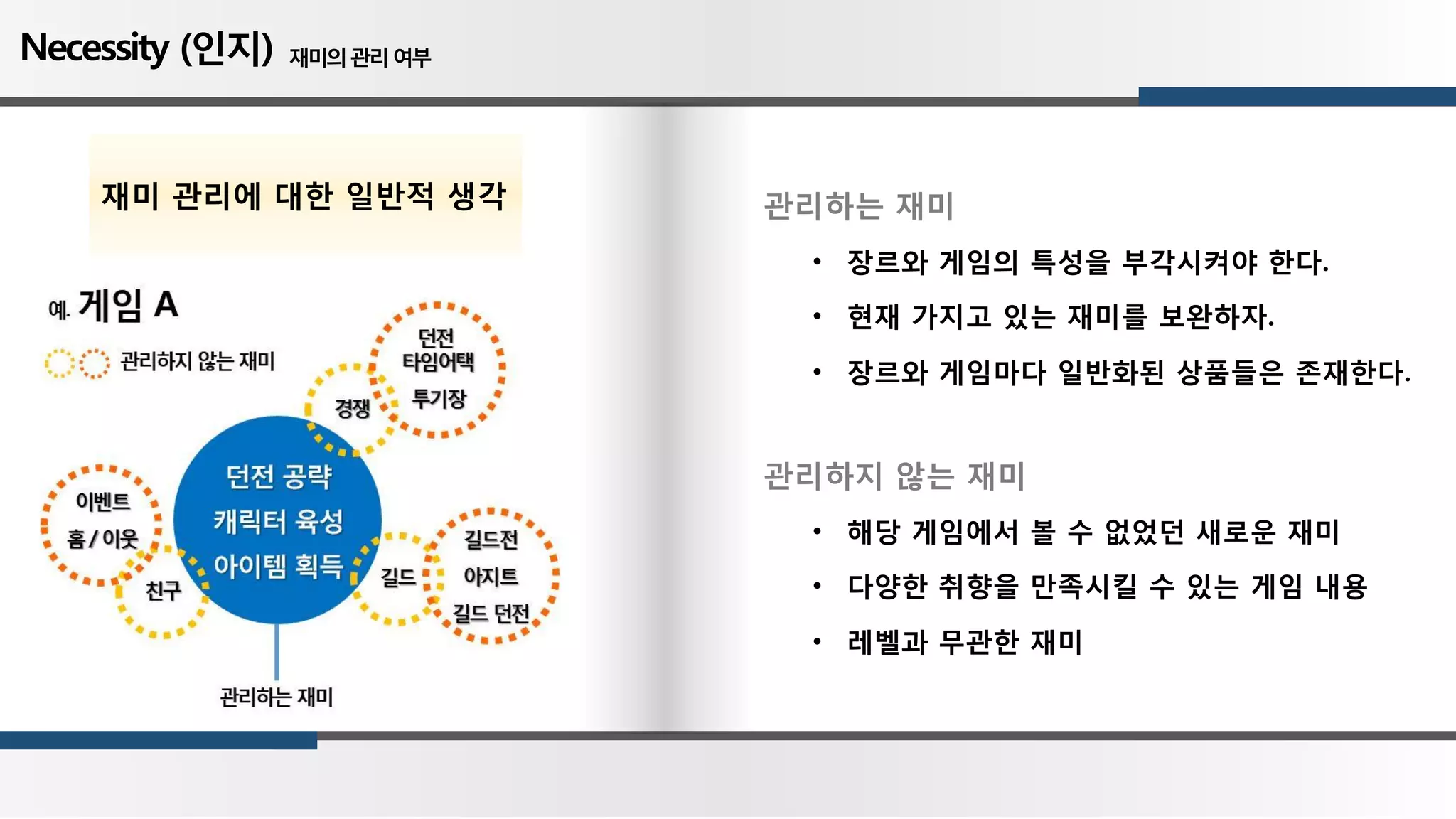 재미 관리에 대한 일반적 생각
• 해당 게임에서 볼 수 없었던 새로운 재미
• 다양한 취향을 만족시킬 수 있는 게임 내용
• 레벨과 무관한 재미
• 장르와 게임의 특성을 부각시켜야 한다.
• 현재 가지고 있는 재미를 보완하자.
• 장르와 게임마다 일반화된 상품들은 존재한다.
관리하지 않는 재미
관리하는 재미
Necessity (인지) 재미의관리여부
 
