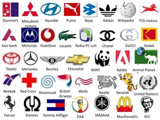 Domino’sHyundaiPumaBajajWikipedia AdidasTVS motorsMitsubishi motorsMotorolaVodafoneNokia PC suitGUCCIKodakAxis bankLacosteChanel ToyatoChevroletMercedesBentleyAdobeAnimal PlanetWWFReebokRed CrossBritish AirwaysWellaDreamcastNerolakNestleUnited NationsFerrariPioneerYAMAHATommy HillfigerKFCMacDonald’sFIFA