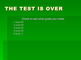 THE TEST IS OVER
           Check to see what grade you made
  -1 score 80
  -2 score 60
  -3 score 40
  -4 score 20
  -5 score 0
 