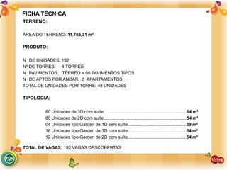 FICHA TÉCNICA
TERRENO:
ÁREA DO TERRENO: 11.765,31 m²
PRODUTO:
N DE UNIDADES: 192
Nº DE TORRES: 4 TORRES
N PAVIMENTOS: TÉRREO + 05 PAVIMENTOS TIPOS
N DE APTOS POR ANDAR: 8 APARTAMENTOS
TOTAL DE UNIDADES POR TORRE: 48 UNIDADES
TIPOLOGIA:
80 Unidades de 3D com suíte....................................................................64 m²
80 Unidades de 2D com suíte....................................................................54 m²
04 Unidades tipo Garden de 1D sem suíte................................................39 m²
16 Unidades tipo Garden de 3D com suíte................................................64 m²
12 Unidades tipo Garden de 2D com suíte................................................54 m²
TOTAL DE VAGAS: 192 VAGAS DESCOBERTAS
 