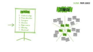 AGENDA: MAIN COURSE
STARFISH
 