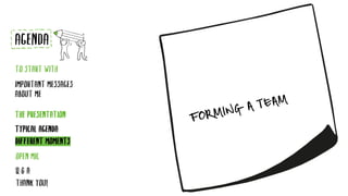 FORMINGATEAM
TYPICAL AGENDA
DIFFERENT MOMENTS
AGENDA
TO START WITH
IMPORTANT MESSAGES
ABOUT ME
THE PRESENTATION
Q & A
THANK YOU!
OPEN MIC
 