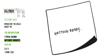 GETTINGREADY...
TYPICAL AGENDA
DIFFERENT MOMENTS
AGENDA
TO START WITH
IMPORTANT MESSAGES
ABOUT ME
THE PRESENTATION
Q & A
THANK YOU!
OPEN MIC
 