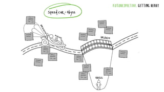 FUTURESPECTIVE: GETTING READY
SpeedCar-Abyss
 