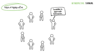 RETROSPECTIVE: THANKING
TokenofAppreciation
 