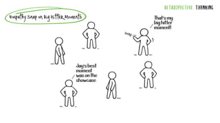 RETROSPECTIVE: THANKING
EmpathySnaponBigHit
terMoments
 