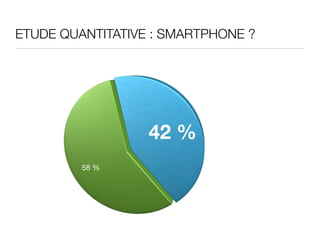 ETUDE QUANTITATIVE : SMARTPHONE ?




                  42!%
         58!%
 