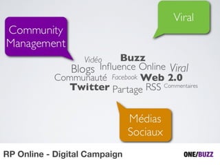 Référencement naturel : RP online orienté blogs




RP Online - Digital Campaign
 