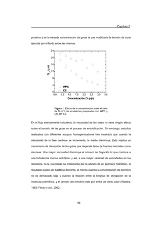 Capítulo 5
98
proteína y de la elevada concentración de gotas la que modificaría la tensión de corte
ejercida por el fluido sobre las mismas.
Figura 1: Efecto de la concentración sobre el valor
de D (4,3) de emulsiones preparadas con WPC y
CS. pH 6,5.
En el flujo estrictamente turbulento, la viscosidad de las fases no tiene ningún efecto
sobre el tamaño de las gotas en el proceso de emulsificación. Sin embargo, estudios
realizados con diferentes equipos homogeinizadores han mostrado que cuando la
viscosidad de la fase continua se incrementa, la media disminuye. Esto implica un
mecanismo de disrupción de las gotas que depende tanto de fuerzas inerciales como
viscosas. Una mayor viscosidad disminuye el número de Reynolds lo que conduce a
una turbulencia menos isotrópica, y así, a una mayor variedad de velocidades en los
remolinos. Si la viscosidad se incrementa por la adición de un polímero hidrofílico, el
resultado puede ser bastante diferente, al menos cuando la concentración de polímero
no es demasiado baja y cuando la relación entre la longitud de elongación de la
molécula polimérica, y el tamaño del remolino esta por arriba de cierto valor (Walstra,
1983; Floury y col., 2002).
0,0 0,5 1,0 1,5 2,0 2,5 3,0 3,5
0
4
8
12
16
20
24
0,0 0,5 1,0 1,5 2,0 2,5 3,0 3,5
0
4
8
12
16
20
24
WPC
CS
D4,3
(Pm)
Concentración (%p/p)
 