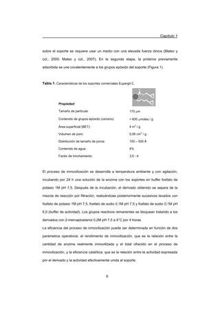 Capítulo 1
6
sobre el soporte se requiere usar un medio con una elevada fuerza iónica (Mateo y
col., 2000; Mateo y col., 2007). En la segunda etapa, la proteína previamente
adsorbida se une covalentemente a los grupos epóxido del soporte (Figura 1).
Tabla 1. Características de los soportes comerciales Eupergit C.
Propiedad:
Tamaño de partícula: 170 Pm
Contenido de grupos epóxido (oxirano): > 600 Pmoles / g
Área superficial (BET): 4 m2
/ g
Volumen de poro: 0,06 cm3
/ g
Distribución de tamaño de poros: 100 – 500 Å
Contenido de agua: 4%
Factor de hinchamiento: 3,5 - 4
El proceso de inmovilización se desarrolla a temperatura ambiente y con agitación,
incubando por 24 h una solución de la enzima con los soportes en buffer fosfato de
potasio 1M pH 7,5. Después de la incubación, el derivado obtenido se separa de la
mezcla de reacción por filtración, realizándose posteriormente sucesivos lavados con
fosfato de potasio 1M pH 7,5, fosfato de sodio 0,1M pH 7,5 y fosfato de sodio 0,1M pH
6,0 (buffer de actividad). Los grupos reactivos remanentes se bloquean tratando a los
derivados con 2-mercaptoetanol 0,2M pH 7,5 a 4°C por 4 horas.
La eficiencia del proceso de inmovilización puede ser determinada en función de dos
parámetros operativos: el rendimiento de inmovilización, que es la relación entre la
cantidad de enzima realmente inmovilizada y el total ofrecido en el proceso de
inmovilización, y la eficiencia catalítica, que es la relación entre la actividad expresada
por el derivado y la actividad efectivamente unida al soporte.
O
O
O
O
O
 