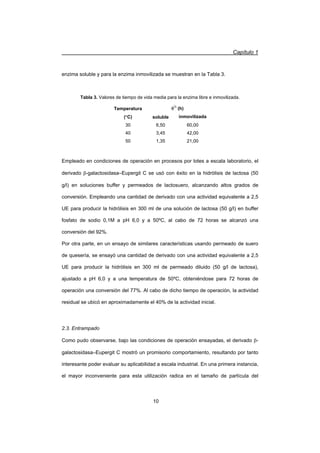 Capítulo 1
10
enzima soluble y para la enzima inmovilizada se muestran en la Tabla 3.
Tabla 3. Valores de tiempo de vida media para la enzima libre e inmovilizada.
Temperatura T½
(h)
(qC) soluble inmovilizada
30 6,50 60,00
40 3,45 42,00
50 1,35 21,00
Empleado en condiciones de operación en procesos por lotes a escala laboratorio, el
derivado E-galactosidasa–Eupergit C se usó con éxito en la hidrólisis de lactosa (50
g/l) en soluciones buffer y permeados de lactosuero, alcanzando altos grados de
conversión. Empleando una cantidad de derivado con una actividad equivalente a 2,5
UE para producir la hidrólisis en 300 ml de una solución de lactosa (50 g/l) en buffer
fosfato de sodio 0,1M a pH 6,0 y a 50ºC, al cabo de 72 horas se alcanzó una
conversión del 92%.
Por otra parte, en un ensayo de similares características usando permeado de suero
de quesería, se ensayó una cantidad de derivado con una actividad equivalente a 2,5
UE para producir la hidrólisis en 300 ml de permeado diluido (50 g/l de lactosa),
ajustado a pH 6,0 y a una temperatura de 50ºC, obteniéndose para 72 horas de
operación una conversión del 77%. Al cabo de dicho tiempo de operación, la actividad
residual se ubicó en aproximadamente el 40% de la actividad inicial.
2.3. Entrampado
Como pudo observarse, bajo las condiciones de operación ensayadas, el derivado E-
galactosidasa–Eupergit C mostró un promisorio comportamiento, resultando por tanto
interesante poder evaluar su aplicabilidad a escala industrial. En una primera instancia,
el mayor inconveniente para esta utilización radica en el tamaño de partícula del
 