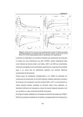 Capítulo 8
170
La lactosa en medio básico se convierte en lactulosa, por isomerización de la glucosa
a fructosa con unos rendimientos muy altos (70-80%), usando catalizadores tales
como hidróxido de aluminio (Aider y de Halleux, 2007). Los GOS son carbohidratos
reductores susceptibles de ser isomerizados igualmente por su glucosa terminal dando
lugar a un nuevo tipo de carbohidrato prebiótico que presente diferentes
características de fermentación.
Nuestro grupo de investigación (Cardelle-Cobas y col., 2008c) ha optimizado las
condiciones de isomerización de los GOS obtenidos mediante tratamiento enzimático
de la lactosa con el preparado comercial Lactozym 3000 L HP G. La isomerización se
realizó utilizando distintas cantidades de aluminato sódico como catalizador, en
diferentes condiciones de temperatura y tiempo de reacción eligiendo aquellas en las
que se obtiene un mayor rendimiento de GOS isomerizados.
En la figura 5 quedan reflejados los cromatogramas obtenidos del análisis por HPAEC-
PAD de los productos resultantes de la hidrólisis y transglicosilación de la lactosa (A) y
0
20
40
60
80
100
120
0 5 10 15 20 25
tiempo (h)
Lactulosa
(%deltotaldecarbohidratos)
0
10
20
30
40
50
0 5 10 15 20 25
tiempo (h)
Monosacáridos
(%deltotaldecarbohidratos)
Galactosa Fructosa
0
2
4
6
8
10
12
14
16
0 5 10 15 20 25
tiempo(h)
OS
(%deltotaldecarbohidratos)
6'-galactosil-lactulosa HRTOS
0
2
4
6
8
10
12
14
0 5 10 15 20 25
tiempo (h)
Disacáridos
(%deltotaldecarbohidratos)
a b
c d
Figura 4.- Efecto del pH en la producción de oligosacáridos durante la hidrólisis enzimática
de lactulosa (650 g/L) con Pectinex Ultra SP-L (16 U/mL) a 60ºC. (i) pH 4.5 ( ) pH 5.5
( ) pH 6.5. HRTOS: galactooligosacáridos no identificados. OS: oligosacáridos.
 