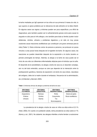 Capítulo 10
203
la leche mediadas por IgE aparecen en los niños en sus primeros 6 meses de vida, lo
que supone un grave problema por la relevancia de este alimento en la dieta infantil.
En algunos casos sus signos y síntomas pueden ser poco específicos y es difícil de
diagnosticar, pero también pueden ser lo suficientemente graves como para causar la
angustia no sólo para el niño alérgico, sino también para toda su familia (suelen incluir
sibilancias, vómitos, urticaria y problemas digestivos y en sólo en muy pocas
ocasiones causa reacciones anafilácticas que constituyan una grave amenaza para la
vida) (Tabla 1). Estos síntomas varían de persona a persona y se producen en pocos
minutos a unas pocas horas después de la ingestión de leche. En algunos casos, las
reacciones se pueden desarrollar después de la exposición a la leche durante un
periodo prolongado de tiempo. Además, la alergia a la leche de vaca puede ser el
inicio de una vida con diferentes enfermedades atópicas para el individuo que la sufre.
El desarrollo de la sensibilidad y la alergia a leche de vaca es un desorden complejo,
aún no del todo entendido, aunque se cree que depende de la interacción entre la
predisposición genética y factores de exposición a la leche de vaca (dosis, naturaleza
del antígeno, dieta de la madre durante el embarazo, frecuencia de la administación,
etc.) (Crittenden y Bennett, 2005).
Tabla 1. Síntomas clínicos de alergia a proteínas de leche de vaca.
SÍNTOMAS
CUTÁNEOS
SÍNTOMAS
DIGESTIVOS
SÍNTOMAS
RESPIRATORIOS
SÍNTOMAS
GENERALIZADOS
Angioedema
Eritema
Urticaria
Rechazo
Vómitos
Diarrea
Rinitis
Conjuntivitis
Tos
Broncoespasmo
Edema de glotis
Shock anafiláctico
La prevalencia de la alergia a leche de vaca en niños se sitúa entre el 2-3 %
(Høst, 2002). En cuanto a la población adulta, dicha prevalencia se sitúa sobre el 1%
(Kanny y col., 2001). No obstante, las alergias infantiles a leche tienden a evolucionar
 