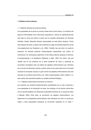 Capítulo 13
276
1. Péptidos antimicrobianos
1.1. Péptidos derivados de proteínas lácteas
Las propiedades de la leche se conocen desde hace mucho tiempo. La incidencia de
algunas enfermedades como infecciones respiratorias o diarrea es significativamente
más baja en niños que toman el pecho que en aquellos alimentados con fórmulas
infantiles. Existen diferentes factores responsables de este efecto protector. Pocos
días después del parto, el papel más importante lo juega la actividad específica de las
inmunoglobulinas (van Hooijdonk y col., 2000). También hay que tener en cuenta la
presencia de diversas proteínas antimicrobianas inespecíficas que actúan en
combinación con anticuerpos específicos. Entre estas proteínas destacan la lisozima,
la lactoperoxidasa y la lactoferrina (Pakkanen y Aalto, 1997). Por último, hay que
resaltar que en las proteínas de la leche (proteínas de suero y caseínas) se
encuentran encriptados toda una batería de péptidos antimicrobianos que, liberados
por la acción de diferentes enzimas, podrían actuar como parte activa de la inmunidad
presente en el lactante. Aunque un gran número de péptidos antimicrobianos han sido
descritos en los últimos años (Floris y col., 2003; López-Expósito y Recio, 2006a, b, c),
este capítulo sólo abordará aquellos con posible actividad fisiológica.
1.1.1. Péptidos antimicrobianos derivados de caseínas
Las caseínas son proteínas tradicionalmente consideradas por su valor nutricional y
sus propiedades en la modulación de calcio. Sin embargo, en los últimos veinte años
se han descrito péptidos con diferentes propiedades bioactivas en su secuencia (Silva
y Malcata, 2005). Entre ellos, se encuentran los péptidos antimicrobianos. Los
fragmentos con propiedades antimicrobianas más relevantes así como su secuencia,
origen y otras propiedades bioactivas se encuentran ilustrados en la Tabla 1.
 