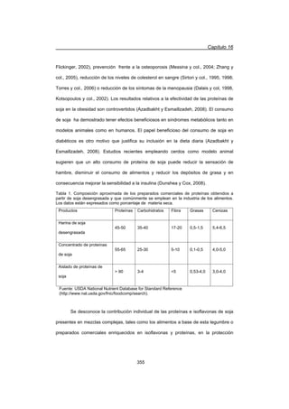 Capítulo 16
355
Flickinger, 2002), prevención frente a la osteoporosis (Messina y col., 2004; Zhang y
col., 2005), reducción de los niveles de colesterol en sangre (Sirtori y col., 1995, 1998;
Torres y col., 2006) o reducción de los síntomas de la menopausia (Dalais y col, 1998,
Kotsopoulos y col., 2002). Los resultados relativos a la efectividad de las proteínas de
soja en la obesidad son controvertidos (Azadbakht y Esmaillzadeh, 2008). El consumo
de soja ha demostrado tener efectos beneficiosos en síndromes metabólicos tanto en
modelos animales como en humanos. El papel beneficioso del consumo de soja en
diabéticos es otro motivo que justifica su inclusión en la dieta diaria (Azadbakht y
Esmaillzadeh, 2008). Estudios recientes empleando cerdos como modelo animal
sugieren que un alto consumo de proteína de soja puede reducir la sensación de
hambre, disminuir el consumo de alimentos y reducir los depósitos de grasa y en
consecuencia mejorar la sensibilidad a la insulina (Dunshea y Cox, 2008).
Tabla 1. Composición aproximada de los preparados comerciales de proteínas obtenidos a
partir de soja desengrasada y que comúnmente se emplean en la industria de los alimentos.
Los datos están expresados como porcentaje de materia seca.
Productos Proteínas Carbohidratos Fibra Grasas Cenizas
Harina de soja
desengrasada
45-50 35-40 17-20 0,5-1,5 5,4-6,5
Concentrado de proteínas
de soja
55-65 25-30 5-10 0,1-0,5 4,0-5,0
Aislado de proteínas de
soja
 90 3-4 5 0,53-4,0 3,0-4,0
Fuente: USDA National Nutrient Database for Standard Reference
(http://www.nal.usda.gov/fnic/foodcomp/search).
Se desconoce la contribución individual de las proteínas e isoflavonas de soja
presentes en mezclas complejas, tales como los alimentos a base de esta legumbre o
preparados comerciales enriquecidos en isoflavonas y proteínas, en la protección
 