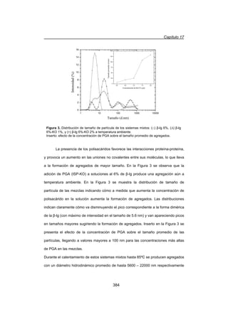 Capítulo 17
384
La presencia de los polisacáridos favorece las interacciones proteína-proteína,
y provoca un aumento en las uniones no covalentes entre sus moléculas, lo que lleva
a la formación de agregados de mayor tamaño. En la Figura 3 se observa que la
adición de PGA (ISP-KO) a soluciones al 6% de ȕ-lg produce una agregación aún a
temperatura ambiente. En la Figura 3 se muestra la distribución de tamaño de
partícula de las mezclas indicando cómo a medida que aumenta la concentración de
polisacárido en la solución aumenta la formación de agregados. Las distribuciones
indican claramente cómo va disminuyendo el pico correspondiente a la forma dimérica
de la ȕ-lg (con máximo de intensidad en el tamaño de 5.6 nm) y van apareciendo picos
en tamaños mayores sugiriendo la formación de agregados. Inserto en la Figura 3 se
presenta el efecto de la concentración de PGA sobre el tamaño promedio de las
partículas, llegando a valores mayores a 100 nm para las concentraciones más altas
de PGA en las mezclas.
Durante el calentamiento de estos sistemas mixtos hasta 85ºC se producen agregados
con un diámetro hidrodinámico promedio de hasta 5600 – 22000 nm respectivamente
Figura 3. Distribución de tamaño de partícula de los sistemas mixtos: (Ƒ) ȕ-lg 6%, (') ȕ-lg
6%-KO 1%, y (
) ȕ-lg 6%-KO 2% a temperatura ambiente.
Inserto: efecto de la concentración de PGA sobre el tamaño promedio de agregados.
1 10 100 1000 10000
0
2
4
6
8
10
12
14
16
0,0 0,5 1,0 1,5 2,0
0
25
50
75
100
125
150
Tamañopromedio(d.nm)
Concentración de KO (% p/p)
Intensidad(%)
Tamaño (d.nm)
 