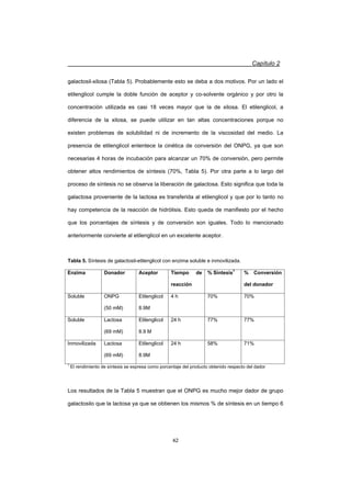 Capítulo 2
42
galactosil-xilosa (Tabla 5). Probablemente esto se deba a dos motivos. Por un lado el
etilenglicol cumple la doble función de aceptor y co-solvente orgánico y por otro la
concentración utilizada es casi 18 veces mayor que la de xilosa. El etilenglicol, a
diferencia de la xilosa, se puede utilizar en tan altas concentraciones porque no
existen problemas de solubilidad ni de incremento de la viscosidad del medio. La
presencia de etilenglicol enlentece la cinética de conversión del ONPG, ya que son
necesarias 4 horas de incubación para alcanzar un 70% de conversión, pero permite
obtener altos rendimientos de síntesis (70%, Tabla 5). Por otra parte a lo largo del
proceso de síntesis no se observa la liberación de galactosa. Esto significa que toda la
galactosa proveniente de la lactosa es transferida al etilenglicol y que por lo tanto no
hay competencia de la reacción de hidrólisis. Esto queda de manifiesto por el hecho
que los porcentajes de síntesis y de conversión son iguales. Todo lo mencionado
anteriormente convierte al etilenglicol en un excelente aceptor.
Tabla 5. Síntesis de galactosil-etilenglicol con enzima soluble e inmovilizada.
Enzima Donador Aceptor Tiempo de
reacción
% Síntesis1
% Conversión
del donador
Soluble ONPG
(50 mM)
Etilenglicol
8.9M
4 h 70% 70%
Soluble Lactosa
(69 mM)
Etilenglicol
8.9 M
24 h 77% 77%
Inmovilizada Lactosa
(69 mM)
Etilenglicol
8.9M
24 h 58% 71%
1
El rendimiento de síntesis se expresa como porcentaje del producto obtenido respecto del dador
Los resultados de la Tabla 5 muestran que el ONPG es mucho mejor dador de grupo
galactosilo que la lactosa ya que se obtienen los mismos % de síntesis en un tiempo 6
 