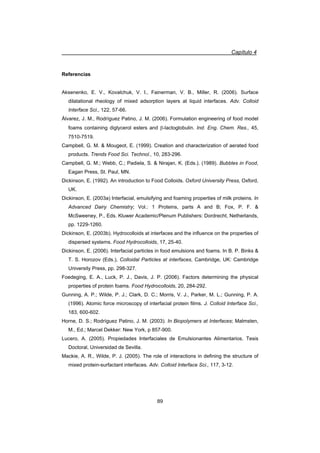 Capítulo 4
89
Referencias
Aksenenko, E. V., Kovalchuk, V. I., Fainerman, V. B., Miller, R. (2006). Surface
dilatational rheology of mixed adsorption layers at liquid interfaces. Adv. Colloid
Interface Sci., 122, 57-66.
Álvarez, J. M., Rodríguez Patino, J. M. (2006). Formulation engineering of food model
foams containing diglycerol esters and E-lactoglobulin. Ind. Eng. Chem. Res., 45,
7510-7519.
Campbell, G. M.  Mougeot, E. (1999). Creation and characterization of aerated food
products. Trends Food Sci. Technol., 10, 283-296.
Campbell, G. M.; Webb, C.; Padiela, S.  Nirajan, K. (Eds.). (1989). Bubbles in Food,
Eagan Press, St. Paul, MN.
Dickinson, E. (1992). An introduction to Food Colloids. Oxford University Press, Oxford,
UK.
Dickinson, E. (2003a) Interfacial, emulsifying and foaming properties of milk proteins. In
Advanced Dairy Chemistry; Vol.: 1 Proteins, parts A and B; Fox, P. F. 
McSweeney, P., Eds. Kluwer Academic/Plenum Publishers: Dordrecht, Netherlands,
pp. 1229-1260.
Dickinson, E. (2003b). Hydrocolloids at interfaces and the influence on the properties of
dispersed systems. Food Hydrocolloids, 17, 25-40.
Dickinson, E. (2006). Interfacial particles in food emulsions and foams. In B. P. Binks 
T. S. Horozov (Eds.), Colloidal Particles at interfaces, Cambridge, UK: Cambridge
University Press, pp. 298-327.
Foedeging, E. A., Luck, P. J., Davis, J. P. (2006). Factors determining the physical
properties of protein foams. Food Hydrocolloids, 20, 284-292.
Gunning, A. P.; Wilde, P. J.; Clark, D. C.; Morris, V. J., Parker, M. L.; Gunning, P. A.
(1996). Atomic force microscopy of interfacial protein films. J. Colloid Interface Sci.,
183, 600-602.
Horne, D. S.; Rodríguez Patino, J. M. (2003). In Biopolymers at Interfaces; Malmsten,
M., Ed.; Marcel Dekker: New York, p 857-900.
Lucero, A. (2005). Propiedades Interfaciales de Emulsionantes Alimentarios. Tesis
Doctoral, Universidad de Sevilla.
Mackie, A. R., Wilde, P. J. (2005). The role of interactions in defining the structure of
mixed protein-surfactant interfaces. Adv. Colloid Interface Sci., 117, 3-12.
 