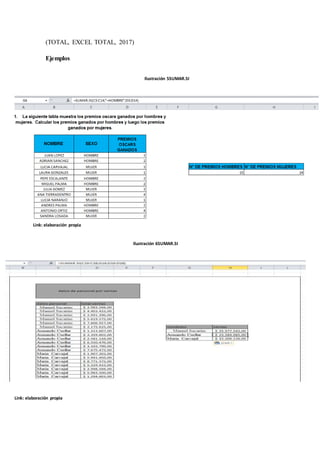 (TOTAL, EXCEL TOTAL, 2017)
Ejemplos
Ilustración 5SUMAR.SI
Ilustración 6SUMAR.SI
Link: elaboración propia
Link: elaboración propia
 