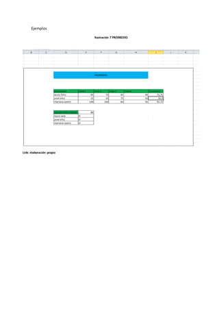 Ejemplos
Ilustración 7 PROMEDIO
Link: elaboración propia
 