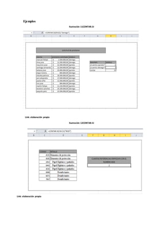 Ejemplos
Ilustración 11CONTAR.SI
Ilustración 12CONTAR.SI
Link: elaboración propia
Link: elaboración propia
 