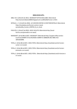 BIBLIOGRAFÍA
2003, M. O. (29 de 01 de 2011). MICROSOFTOFFICEEXCEL2003. Obtenidode
http://conociendoexcel2003.blogspot.com.co/2011/02/funcion-si.html.
DETALLE, L. F.(13 de 05 de 2016). LA FUNCION CONTAR.SICON TODODETALLE.Obtenidode
https://excelyvba.com/funcion-contar-si-excel-
ejemplos/#La_funcion_CONTAR_SI_en_Excel.
FACILITO,E. (19 de 07 de 2012). EXCEL FACILITO.Obtenidode http://excel-
facilito.com/promedio-si-en-excel/.
MICROSOFT.(24 de 08 de 2017). MICROSOFT.Obtenidode https://support.office.com/es-
es/article/SUMAR-SI-funci%C3%B3n-SUMAR-SI-169b8c99-c05c-4483-a712-
1697a653039b.
TOTAL, E. (24 de 08 de 2017). EXCEL TOTAL.Obtenidode https://exceltotal.com/la-funcion-
sumar-si-en-excel/.
TOTAL, E. (24 de 08 de 2017). EXCEL TOTAL.Obtenidode https://exceltotal.com/la-funcion-
promedio-si-en-excel/.
TOTAL, E. (24 de 08 de 2017). EXCEL TOTAL . Obtenidode https://exceltotal.com/la-funcion-si-
en-excel/.
 