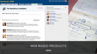 FLASHWEB BASED PRODUCTS
2006
 
