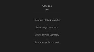 Unpack
DAY 1
Unpack all of the knowledge
Draw insights as a team
Create a simple user story
Set the scope for the week
 