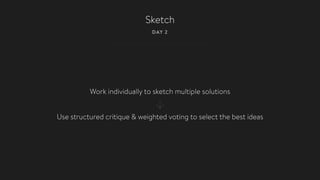 Sketch
DAY 2
Work individually to sketch multiple solutions
Use structured critique & weighted voting to select the best ideas
 