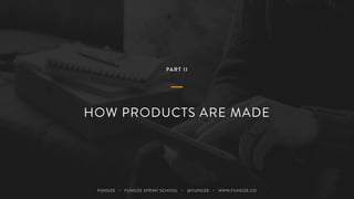 PART II
HOW PRODUCTS ARE MADE
FUNSIZE ・ FUNSIZE SPRINT SCHOOL ・ @FUNSIZE ・ WWW.FUNSIZE.CO
 