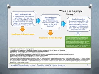 When Is an Employee
Exempt?
•Y
E
S
Step 1 Salary Basis Test
Is the employee paid at least
$455/week ($23,660 per
year) not subject to reduction
due to variations in quantity-
quality of work performed?
Outside sales is not subject to test
•Y
E
S
Step 2: Exemption
Applicability
Does the employee
perform any of the jobs
listed on the next
slide/grid?
• What’s
Next?
Step 3: Job Analysis
through analysis of the job
duties must b performed to
determine exempt status.
An exempt position must
pass both the salary basis
and the duties tests.
NO
NO
Employee Is Non-Exempt
Employee Is Non-Exempt If the employee passes BOTH the salary test
and the preliminary exemption criteria review,
then a thorough job analysis of the duties
actually performed by each employee becomes
the key in determining exempt status. An
exempt position must pass both the salary basis
and duties tests. Job titles are NOT sufficient to
determine exempt status. More BELOW…
Job analysis should include the following actions:
1. Review minimum qualifications established for the job, including education, on-the-job training and experience.
2. Review prior job descriptions, job questionnaires and related documentation.
3. Confirm with managers that duties and qualifications are accurate.
4. Conduct workflow reviews—a useful tool in ascertaining job functions, processes, job boundaries and organizational operations.
5. Gather organizational charts for departments and positions being reviewed.
6. Review policy manuals to determine functional autonomy of positions.
7. Gather prior performance reviews which document duties and responsibilities for respective positions. If little is known regarding the history of a position or it has
been inadequately documented, an employer should consider conducting a review of the position to bring it up to date. Recommended activities may include direct
job duty observation, work function or work breakdown analysis, group or peer review of occupants sharing the classification, job banding/job progression plans,
and work log analysis and job metrics.
www.GWHumanResources.com © Copyright 2016 GW Human Resources 5
 