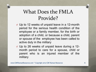 F.U.N. slides Family and Medical Leave Act (FMLA) | PDF