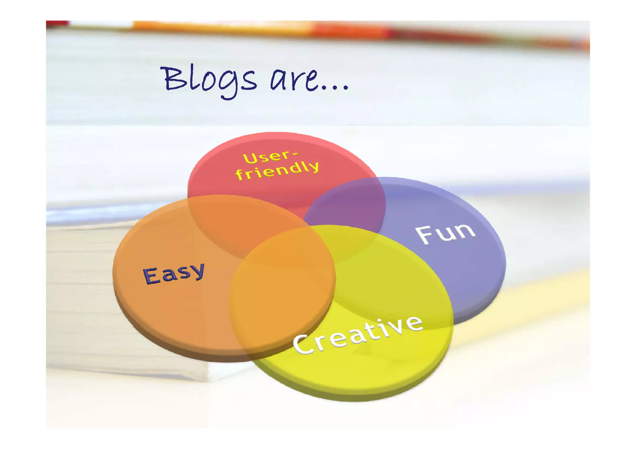 Blogs are…
Bl gs a e
 