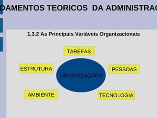 Evitam modismos gerenciais. FUNDAMENTOS TEORICOS  DA ADMINISTRAÇÃO 
