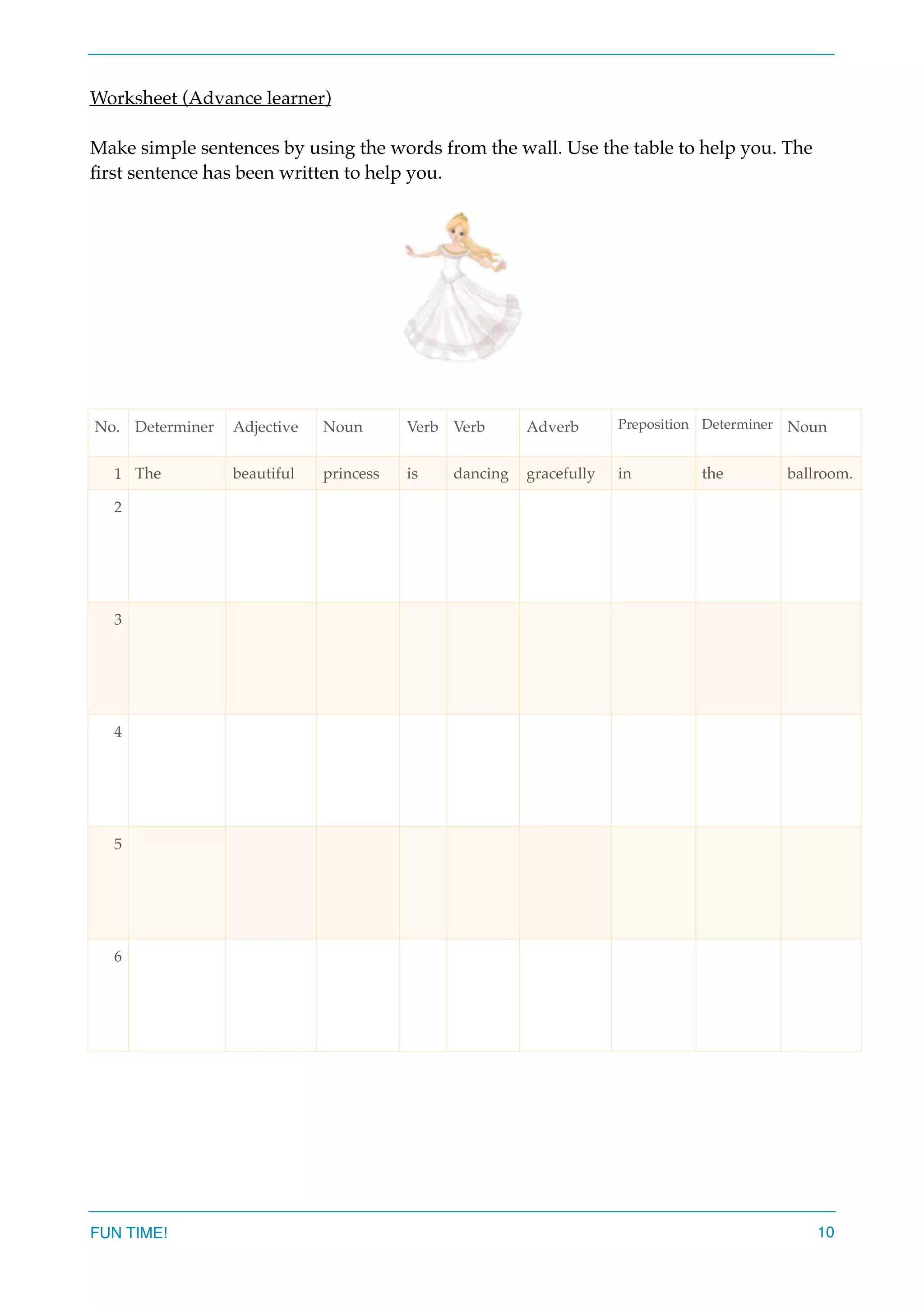 Worksheet (Advance learner)
Make simple sentences by using the words from the wall. Use the table to help you. The
ﬁrst sentence has been written to help you.
FUN TIME! 10
No. Determiner Adjective Noun Verb Verb Adverb Preposition Determiner Noun
1 The beautiful princess is dancing gracefully in the ballroom.
2
3
4
5
6
 