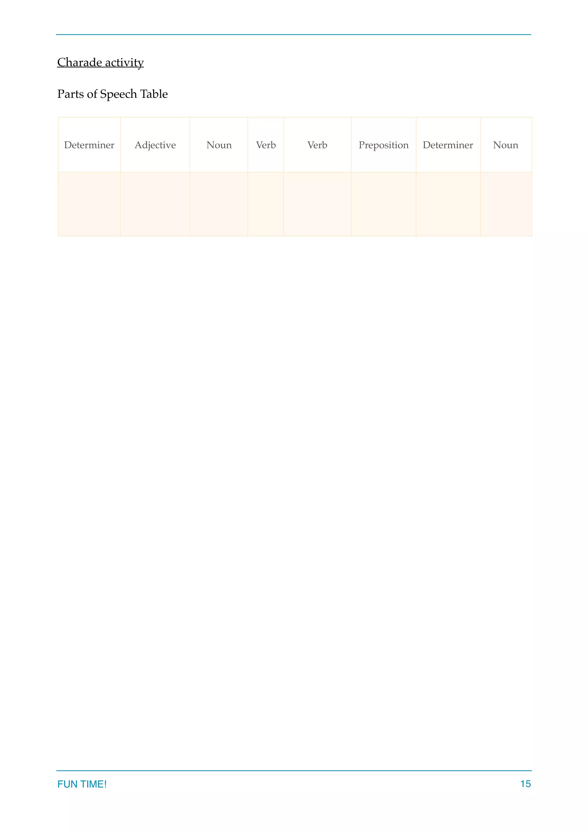 Charade activity
Parts of Speech Table
FUN TIME! 15
Determiner Adjective Noun Verb Verb Preposition Determiner Noun
 