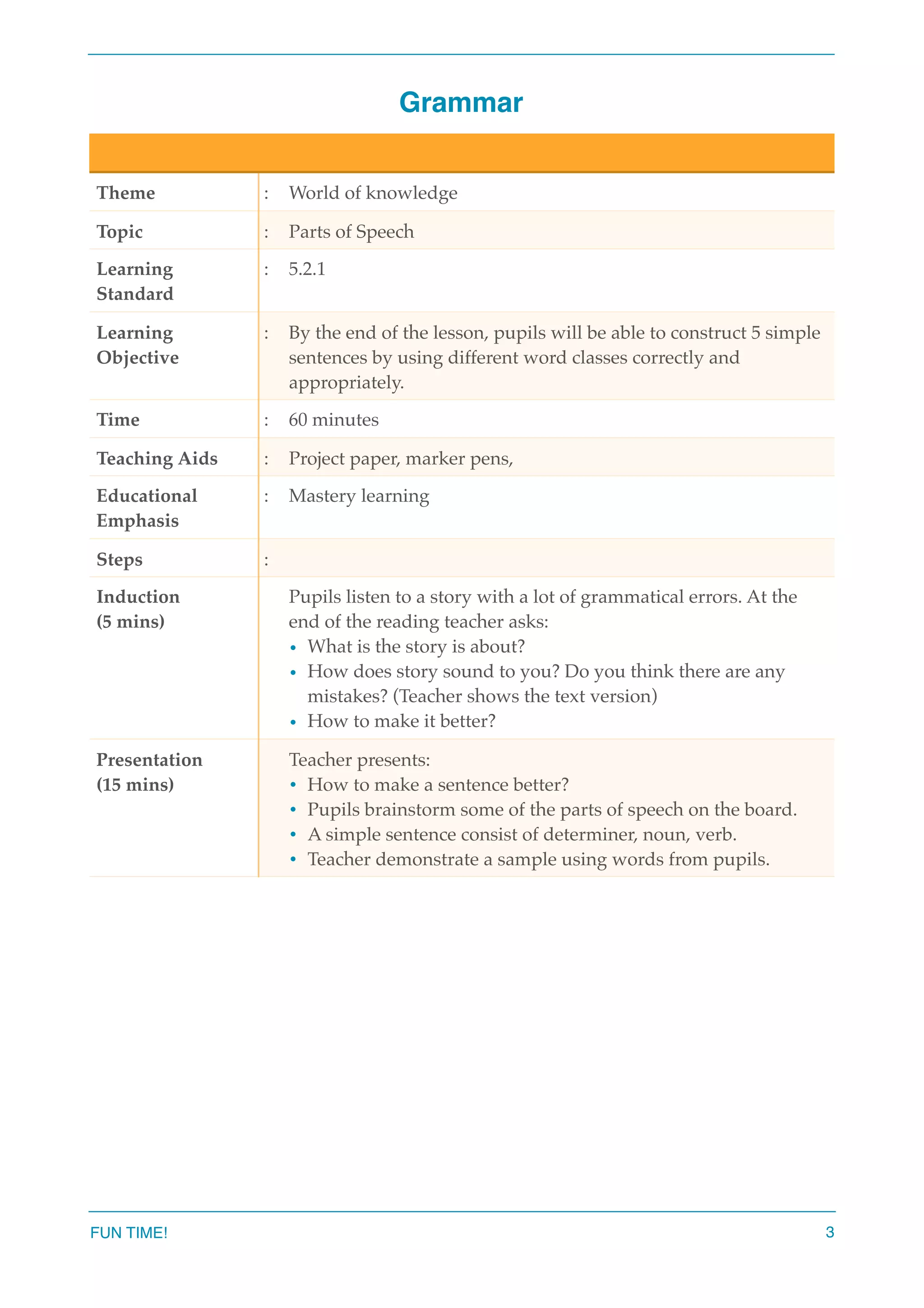 Grammar
Theme : World of knowledge
Topic : Parts of Speech
Learning
Standard
: 5.2.1
Learning
Objective
: By the end of the lesson, pupils will be able to construct 5 simple
sentences by using different word classes correctly and
appropriately.
Time : 60 minutes
Teaching Aids : Project paper, marker pens,
Educational
Emphasis
: Mastery learning
Steps :
Induction
(5 mins)
Pupils listen to a story with a lot of grammatical errors. At the
end of the reading teacher asks:
• What is the story is about?
• How does story sound to you? Do you think there are any
mistakes? (Teacher shows the text version)
• How to make it better?
Presentation
(15 mins)
Teacher presents:
• How to make a sentence better?
• Pupils brainstorm some of the parts of speech on the board.
• A simple sentence consist of determiner, noun, verb.
• Teacher demonstrate a sample using words from pupils.
FUN TIME! 3
 