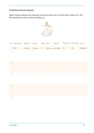 Worksheet (Advance learner)
Make simple sentences by using the words from the wall. Use the table to help you. The
ﬁrst sentence has been written to help you.
FUN TIME! 10
No. Determiner Adjective Noun Verb Verb Adverb Preposition Determiner Noun
1 The beautiful princess is dancing gracefully in the ballroom.
2
3
4
5
6
 