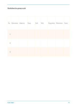 Worksheet for group work 
FUN TIME! 14
No. Determiner Adjective Noun Verb Verb Preposition Determiner Noun
1
2
3
 