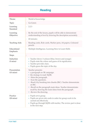 Reading
Theme : World of knowledge
Topic : Go Green
Learning
Standard
: 2.2.3
Learning
Objective
: By the end of the lesson, pupils will be able to demonstrate
understanding of text by drawing the description accurately.
: 60 minutes
Teaching Aids : Reading cards, Role cards, Marker pens, A4 papers, Coloured
pencils
Educational
Emphasis
: Multiple Intelligence, Learning How to Learn Skills
Steps :
Induction
(5 mins)
• Teacher shows 3 colours (blue, brown and orange).
• Pupils state the colour and guess of its signiﬁcance.
• Teacher provides clues.
• Pupils guess the topic of the day.
Presentation
(15 mins)
Teacher presents:
• a paragraph on 3R campaign.
• the strategy to read: SQ3R.
• -Skim the paragraph.
• -Scan the questions.
• -Read it by breaking into chunks (BiC). Teacher demonstrate
on BiC.
• -Recall on the paragraph main ideas. Teacher demonstrates
recall by drawing the main ideas from the paragraph.
• -Review the drawing.
Practice
(20 mins)
• Pupils sit in group.
• Pupils are given role cards in order for group work to be
carried out effectively.
• Pupils go through SQ3R with teacher. The review part is done
in the next step.
FUN TIME! 16
 