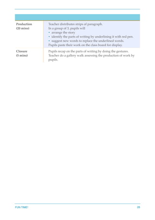 Production
(20 mins)
Teacher distributes strips of paragraph.
In a group of 3, pupils will
• arrange the story
• identify the parts of writing by underlining it with red pen.
• suggest new words to replace the underlined words.
Pupils paste their work on the class board for display.
Closure
(5 mins)
Pupils recap on the parts of writing by doing the gestures.
Teacher do a gallery walk assessing the production of work by
pupils.
FUN TIME! 28
 