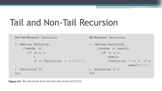 Tail and Non-Tail Recursion
 