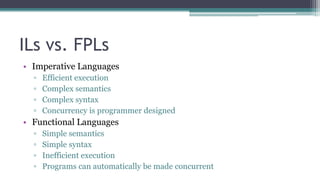 ILs vs. FPLs
• Imperative Languages
▫ Efficient execution
▫ Complex semantics
▫ Complex syntax
▫ Concurrency is programmer designed
• Functional Languages
▫ Simple semantics
▫ Simple syntax
▫ Inefficient execution
▫ Programs can automatically be made concurrent
 