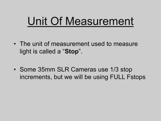 Funtion OF camera.ppt