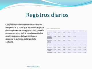Registros diarios
Los padres se convierten en aliados del
terapeuta a la hora que están encargados
de cumplimentar un registro diario donde
están marcados todos y cada uno de los
objetivos que se le han planteado
alcanzar a su hijo a lo largo de la
semana.
Objetivo Lunes Martes Miércoles Jueves Viernes Sábado Domingo
Traer todos los
libros de la
escuela
Si / No Si / No Si / No Si / No Si / No
Comportarme
adecuadamente
Evitar sanciones
Si / No Si / No Si / No Si / No Si / No
Apuntar todo en
la agenda y
traerla a casa
Si / No Si / No Si / No Si / No Si / No
Tener el
planning hecho
de la semana
Si / No Si / No Si / No Si / No Si / No Si / No Si / No
Hacer deberes Si / No Si / No Si / No Si / No Si / No Si / No Si / No
Estudiar para un
examen
Si / No Si / No Si / No Si / No Si / No Si / No Si / No
Hacer esquemas Si / No Si / No Si / No Si / No Si / No Si / No Si / No
Tabla de objetivos semanales
#dislexiatdahbilbao
 